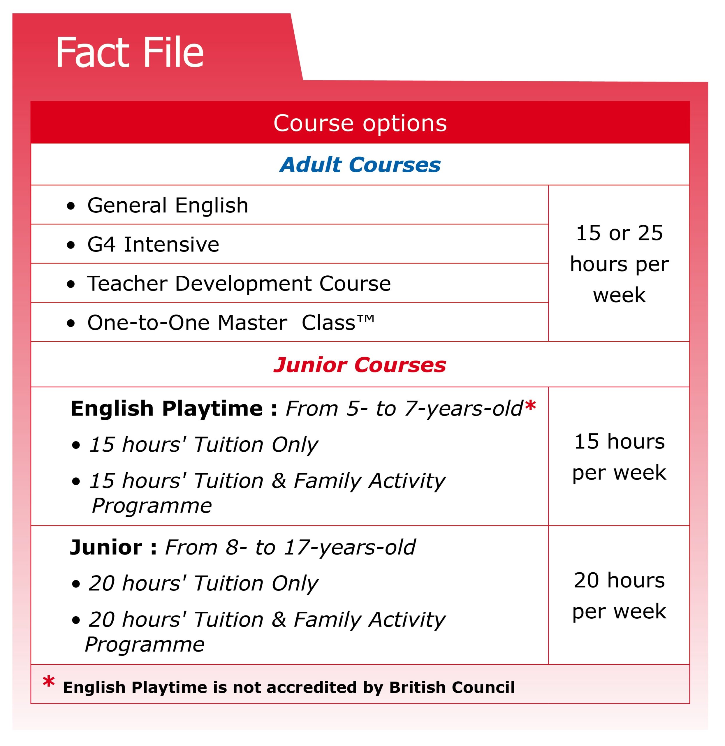 English Courses for Families Concorde International